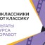 Итоги конкурса видеоработ &laquo;Одноклассники читают классику&raquo;